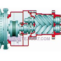 کمپرسور اسکرو oil ingect کمپرسور اسکرو oil ingect